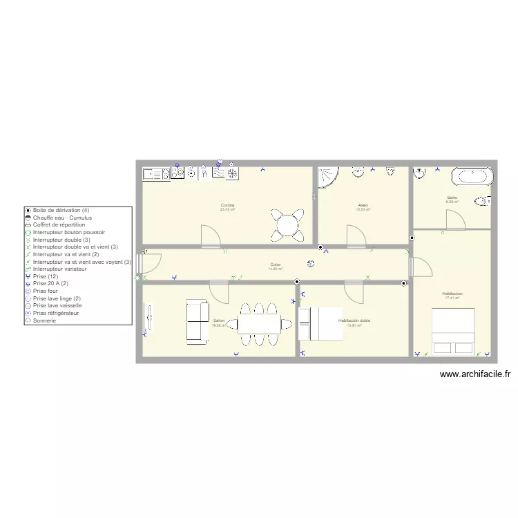 IEBU5. Plano de IEBU5. Plano de