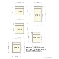 MIGUEL ANGEL PERSIANAS