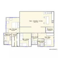 proyecto MIlagro ejecutado