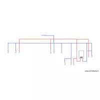 proyecto box fontanería