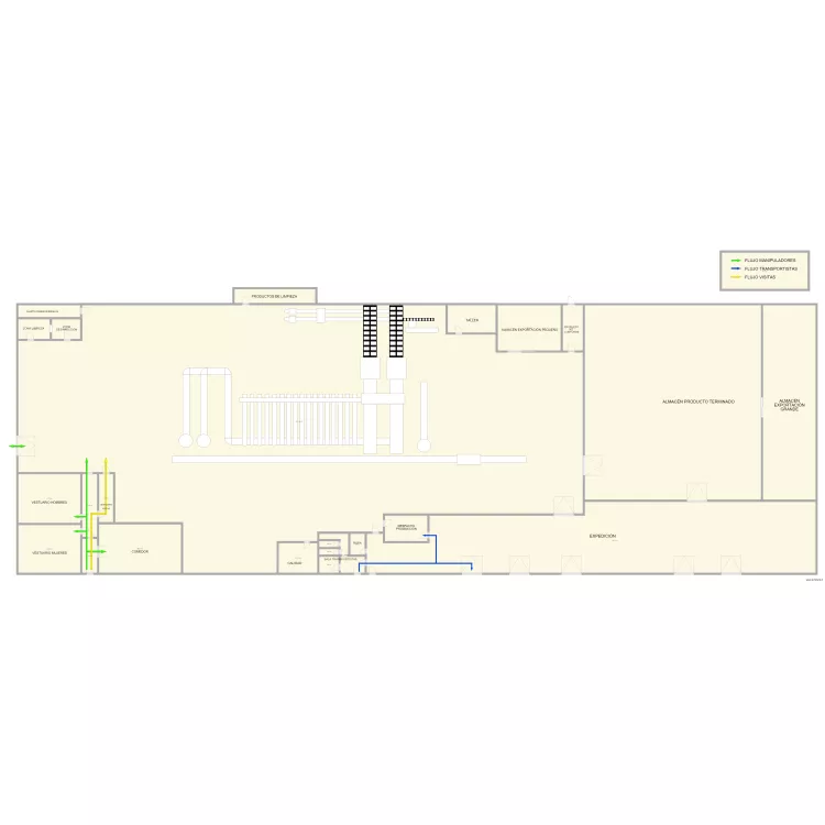 Camar flujo personal 2. Plano de 