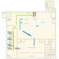 Canto flujo producto ecol&oacute;gico 2