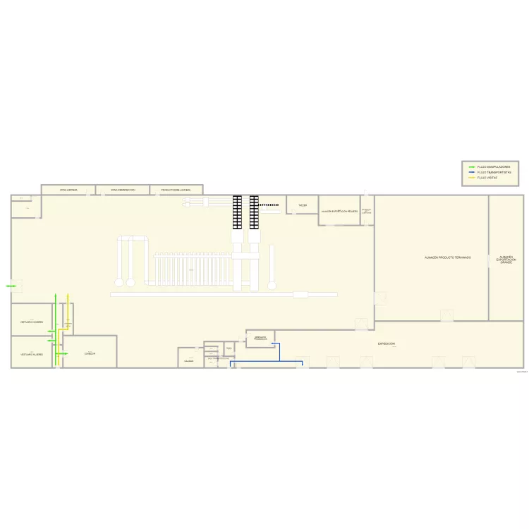 Camar flujo personal. Plano de 