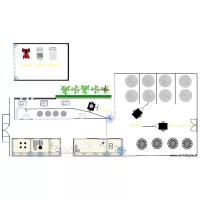 Plano Organización Termotanques