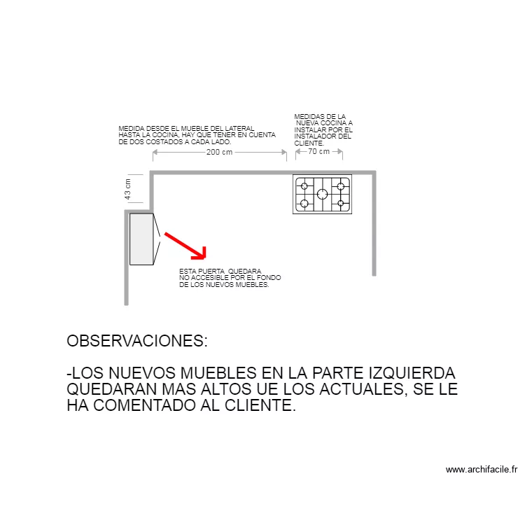 JAVIER AGUSTI. Plano de 