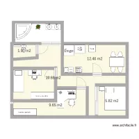 futur appartement