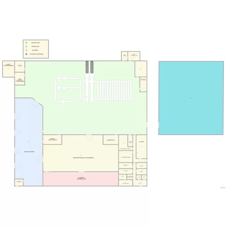Canto &aacute;reas food defense. Plano de 