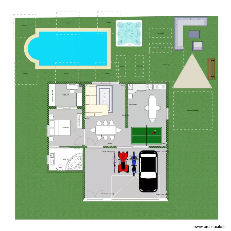 Informatica . Plano de Informatica . Plano de