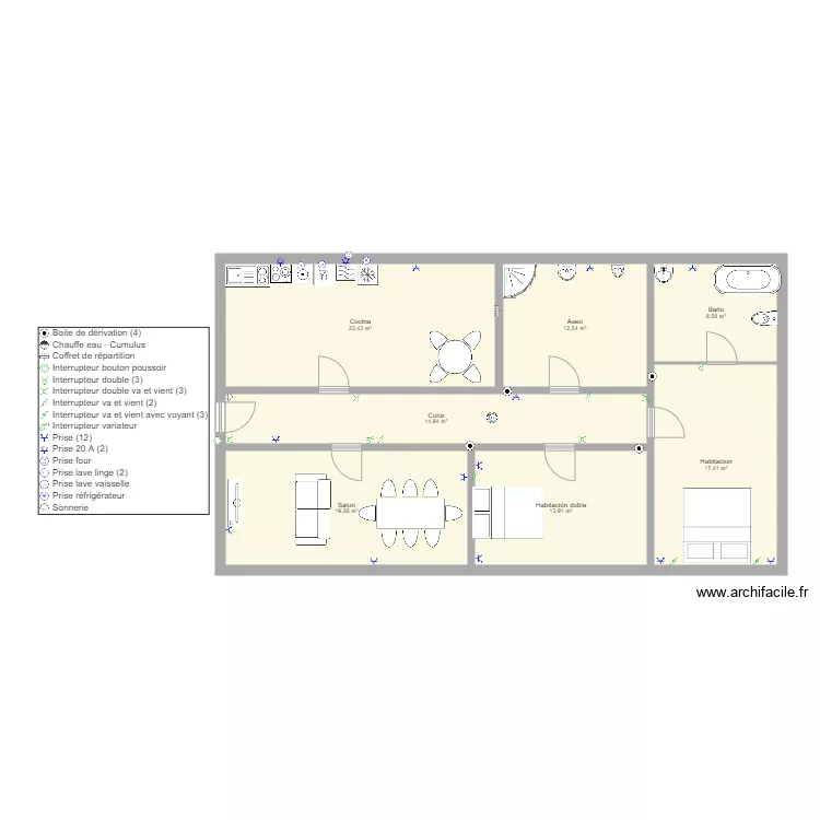 IEBU5. Plano de 