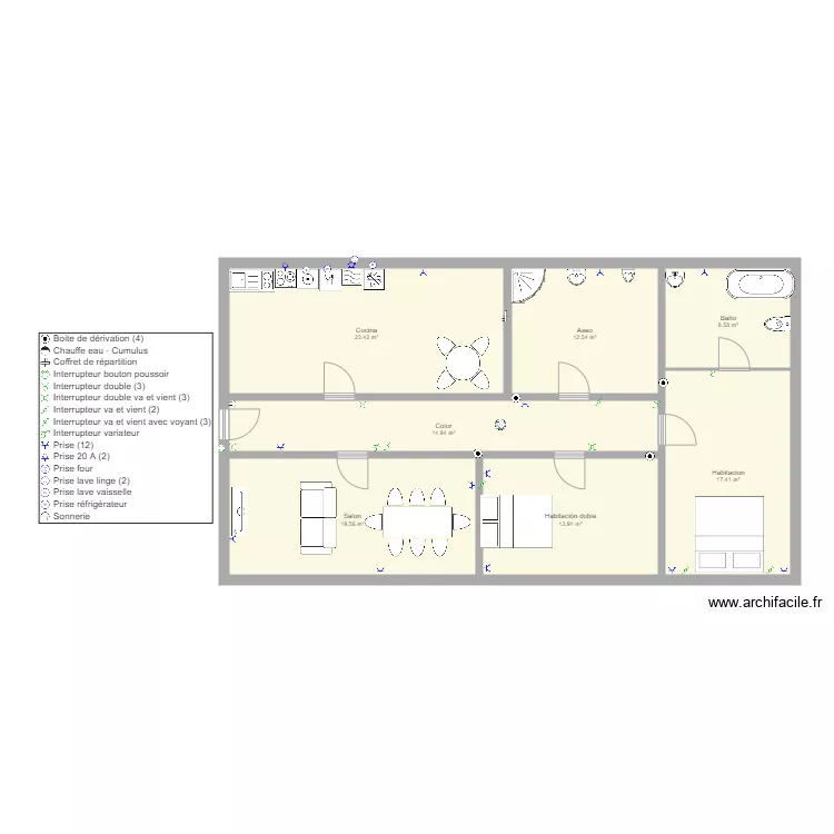 IEBU5. Plano de IEBU5. Plano de