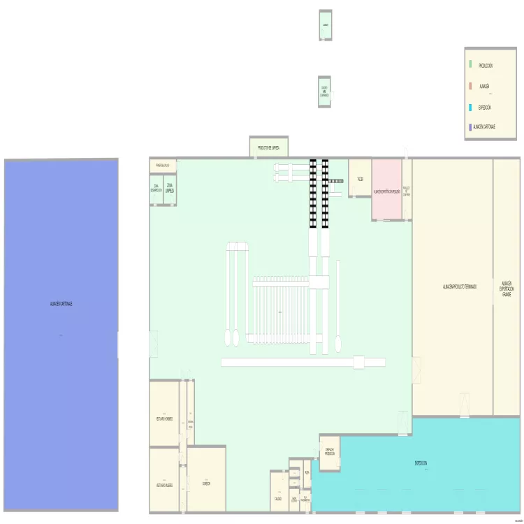 Camar &aacute;reas food defense. Plano de 