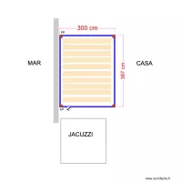 DeMelo Nouvelle configuration