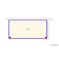 test andr&eacute; 2