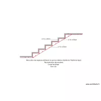 ferraillage escalier