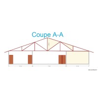 coupe AA prosperjuillet20