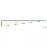 Surface desir&eacute; to Joel