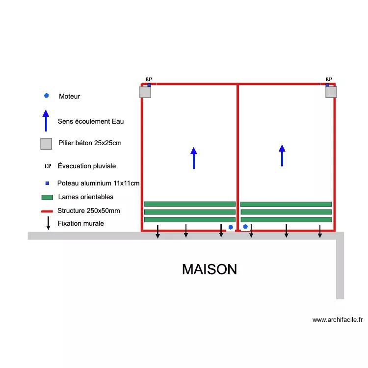 GROSS. Floor plan with GROSS. Floor plan with
