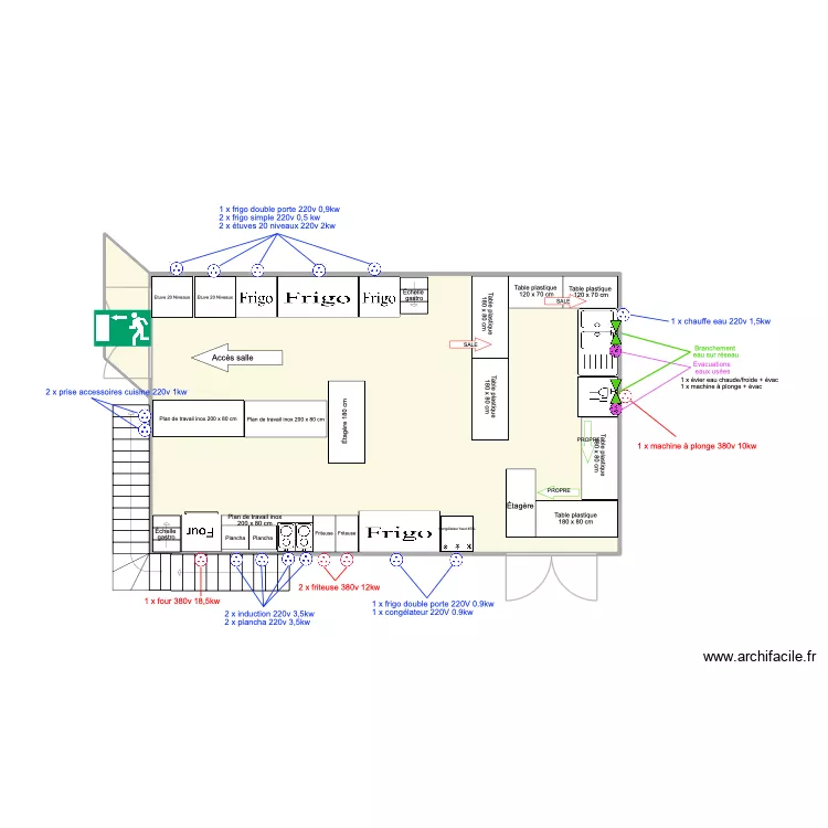 Plateforme Cuisine Artistes Hellfest 2025 1. Floor plan with Plateforme Cuisine Artistes Hellfest 2025 1. Floor plan with