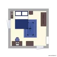 Plan test