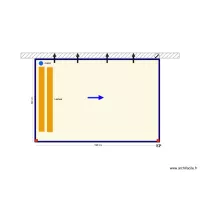 TEST ANTOINE 