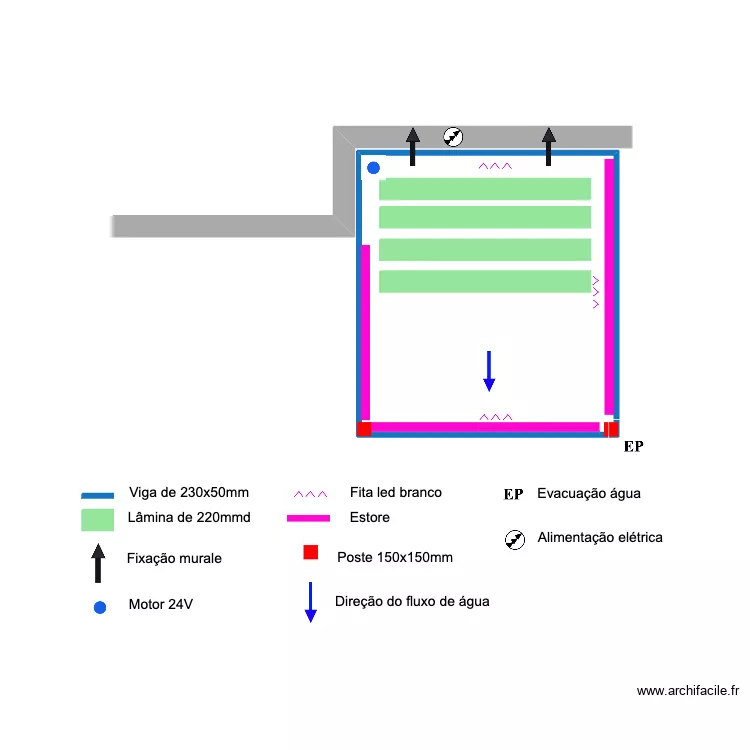 SANTOS V2 Loulé. Floor plan with SANTOS V2 Loulé. Floor plan with