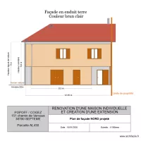 FACADE NORD Projetév2 en 3d