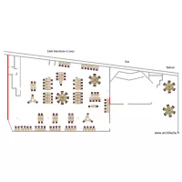 Plan phase Verticale