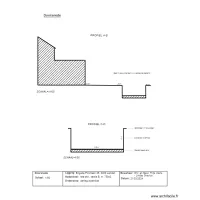 Vergunning_zwembad_Doorsnede