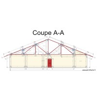 coupe AA