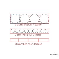 table 3eme etage