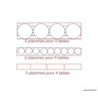 table 3eme etage