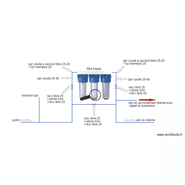 filtre by pass. Floor plan with 