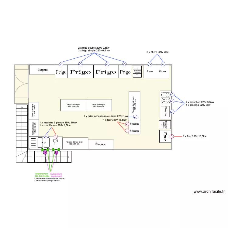 Plateforme Cuisine Artistes Hellfest 2023. Floor plan with Plateforme Cuisine Artistes Hellfest 2023. Floor plan with
