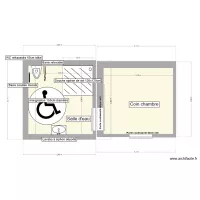 Cr&eacute;ation annexe GON