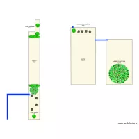Projet irrigation