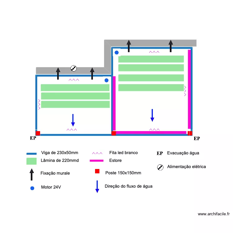 SANTOS Loulé. Floor plan with SANTOS Loulé. Floor plan with