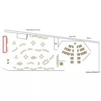 Plan essai 2