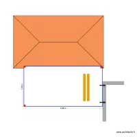 Haras for 3D