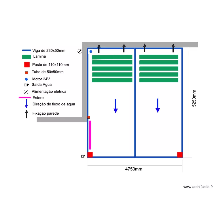 BENTO V2. Floor plan with BENTO V2. Floor plan with