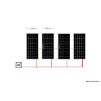 pv solar projet