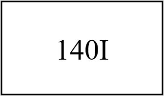 140I