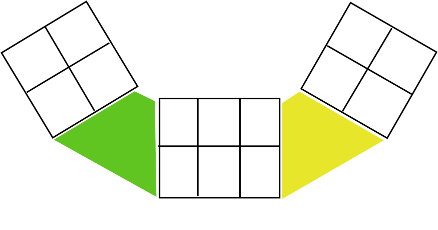 2 ASSISES 3 RGT SYMETRIQUE