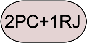 2pc 1RJ
