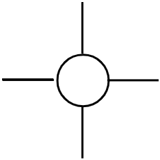 360