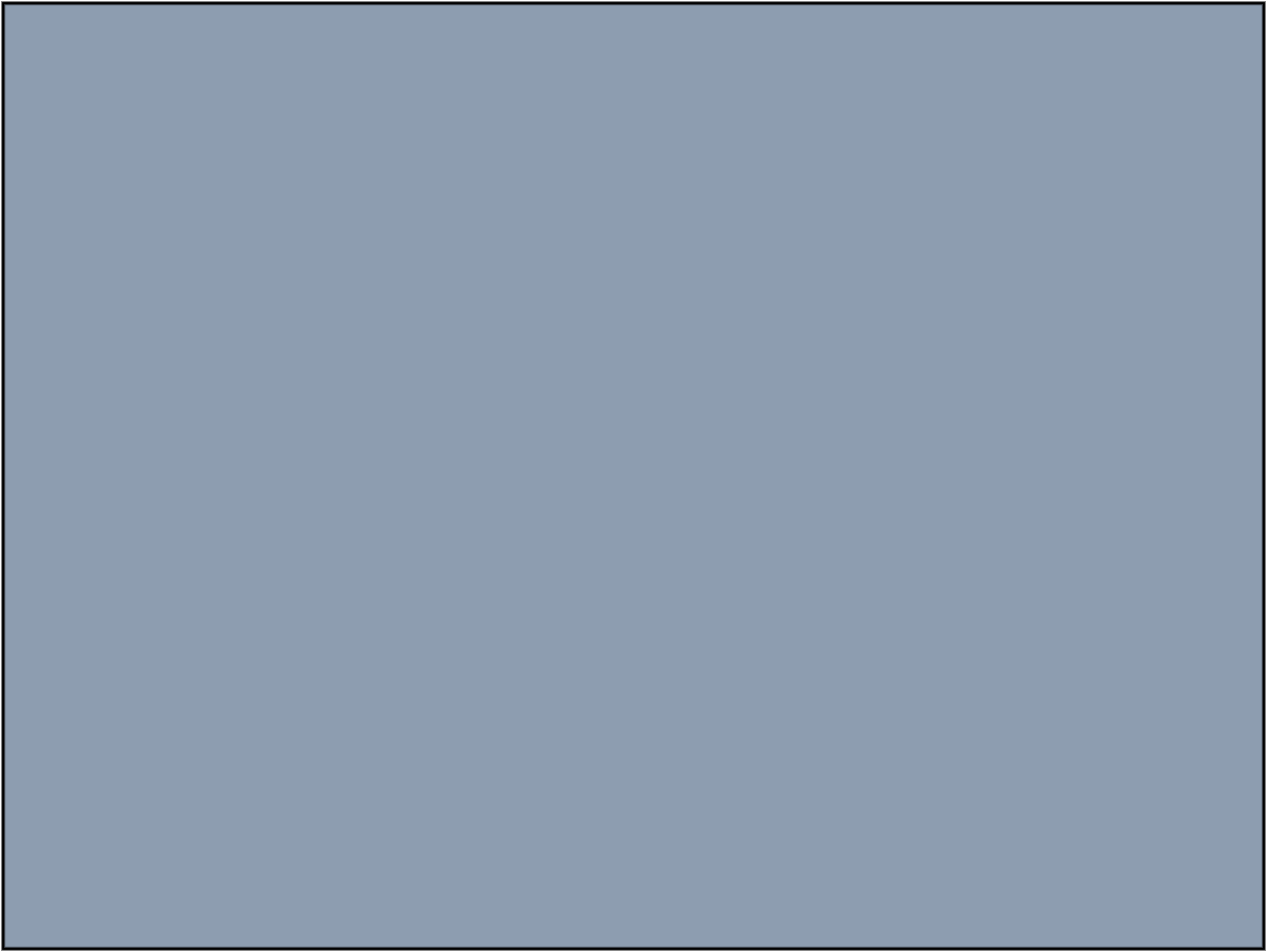 400 X 300