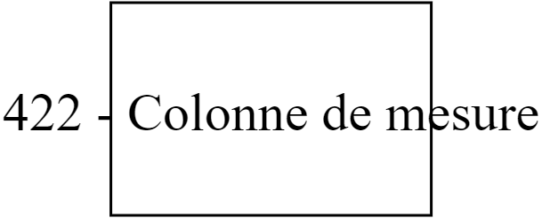 422 - Colonne de mesure