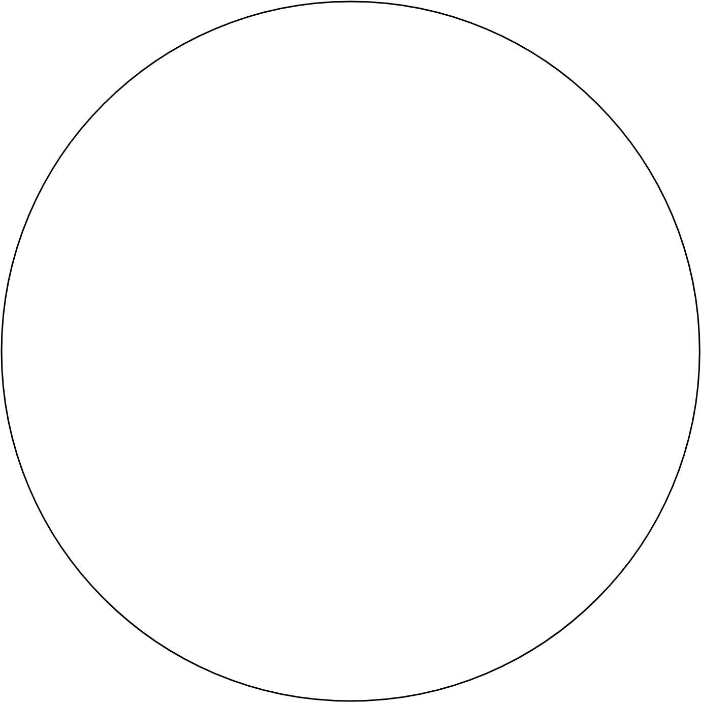 460