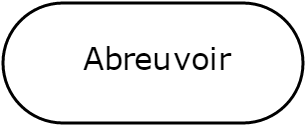 Abreuvoir