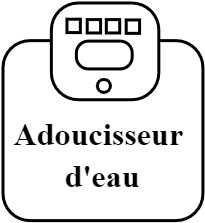 Adoucisseur eau