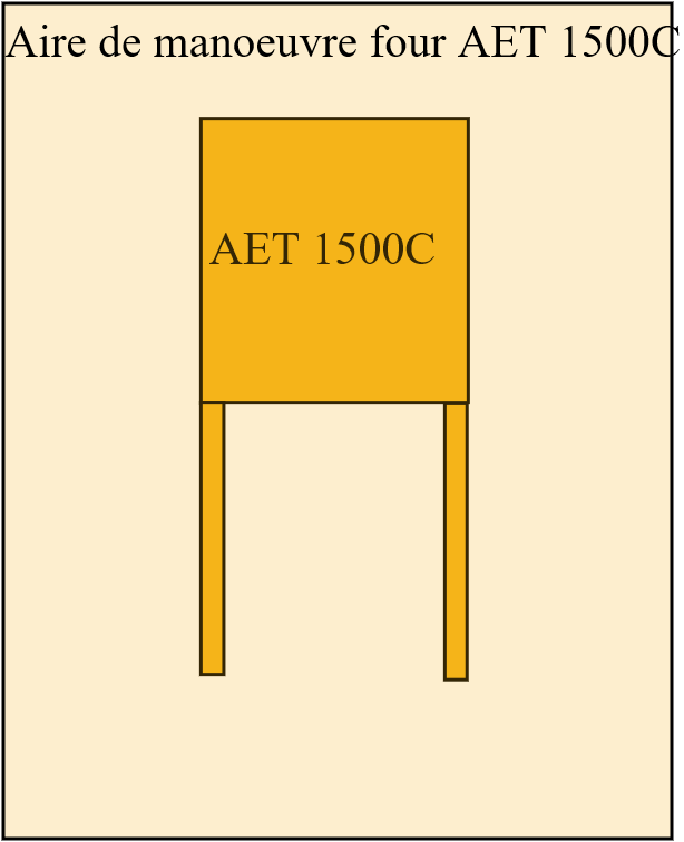 AET 1500C et aire manoeuvre